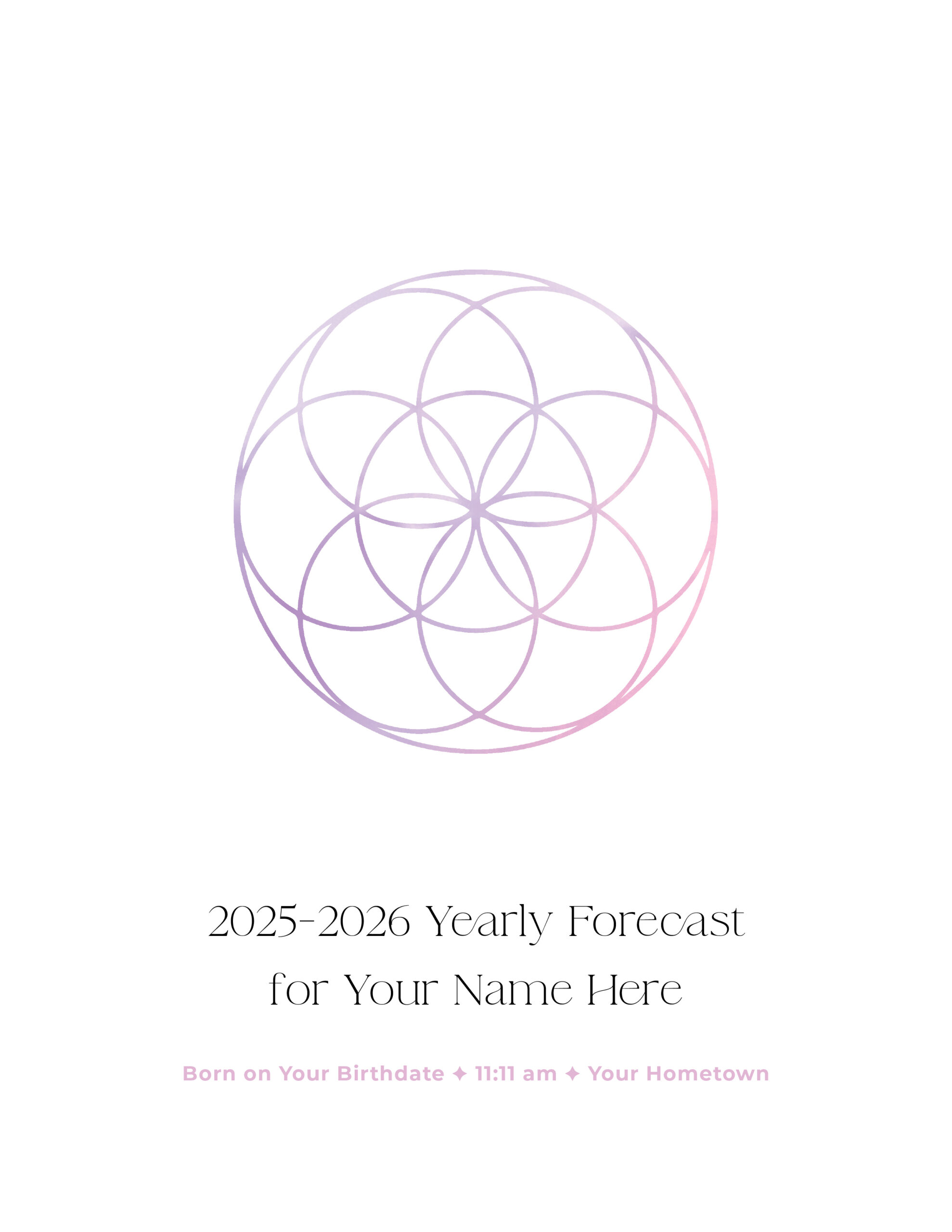Sample Yearly Forecast with Premium Transits